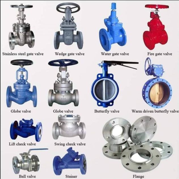 Boilatech Fasteners Ltd